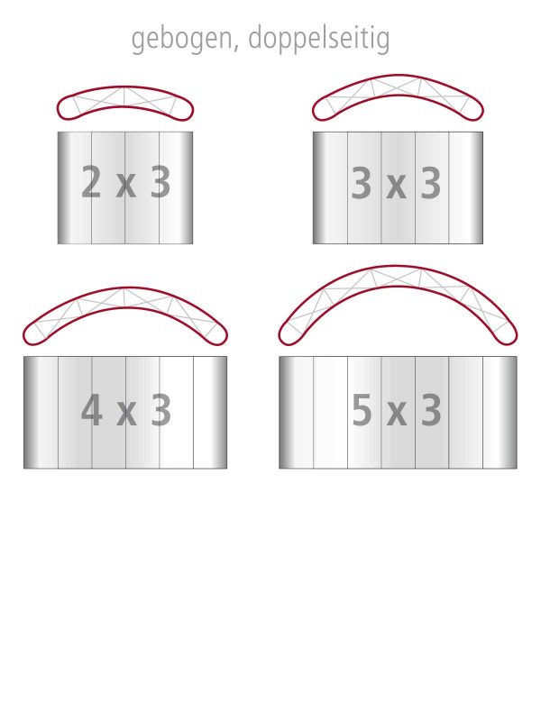 Die vier Größen der PopUp Faltwand gebogen, doppelseitig