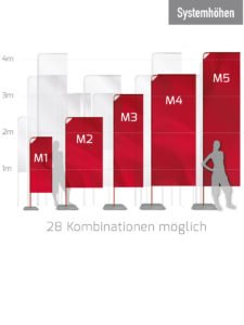Mobile Fahnen/ Eventfahnen - in 5 verschiedenen Größen