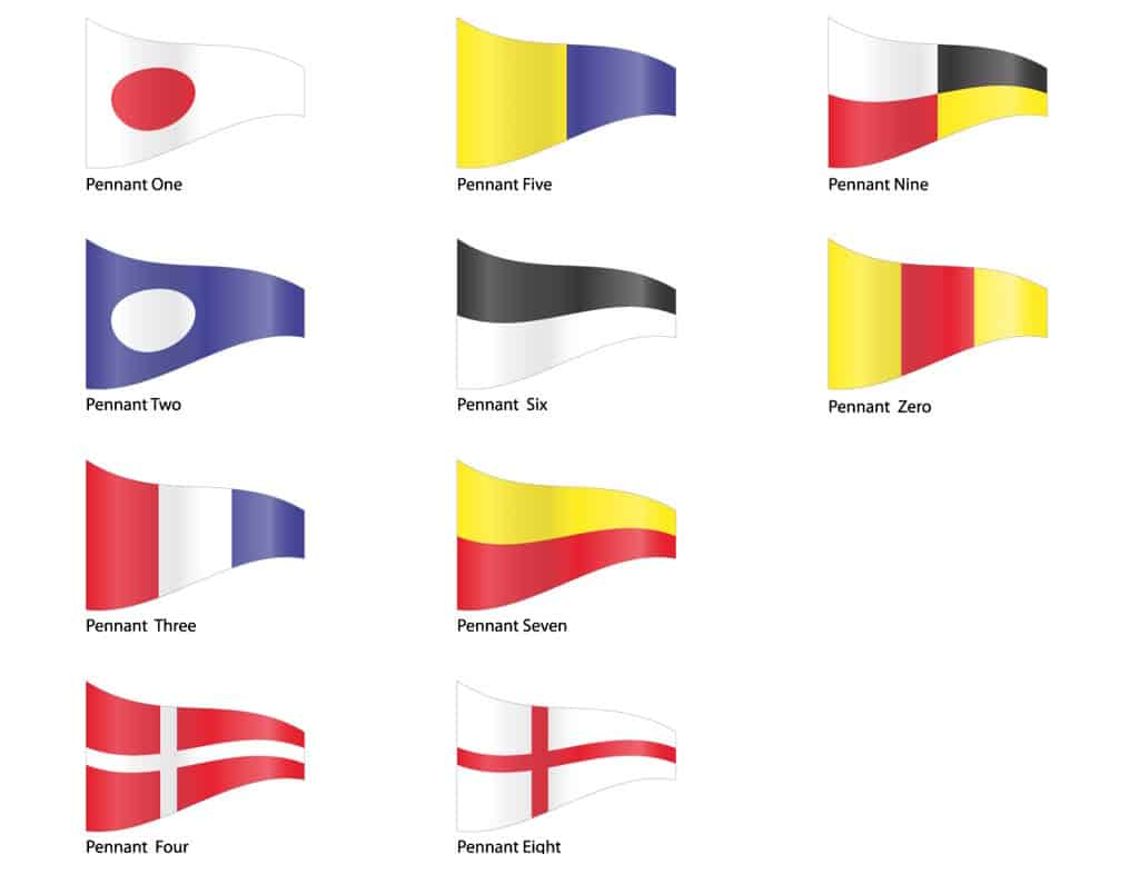 Zahlenwimpel des Flaggenalphabets