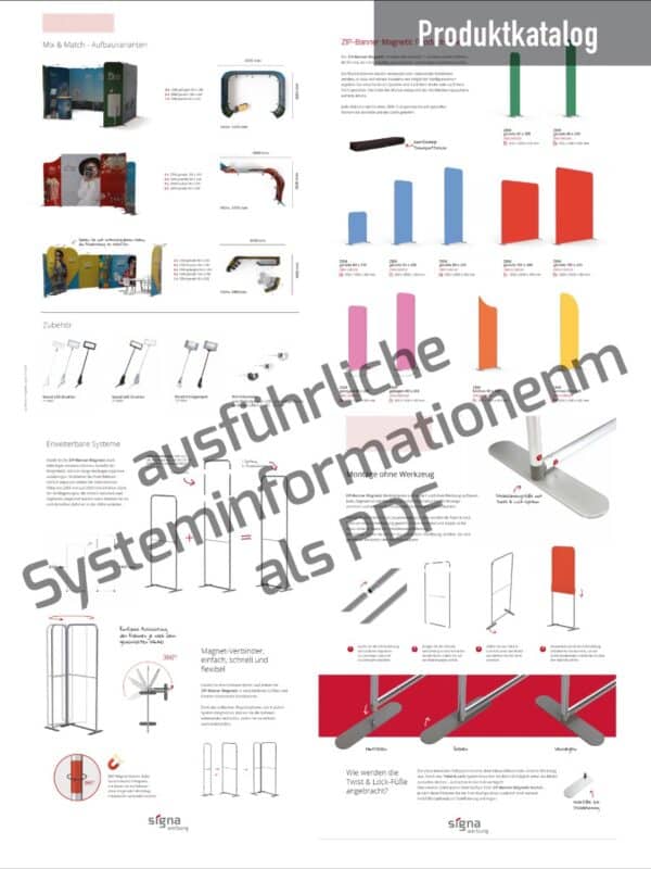 Produktinformation zu doppelseitigen Stoffstellwänden